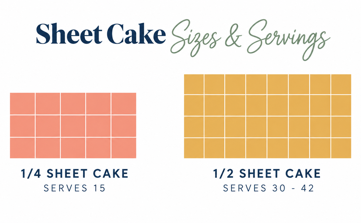 Sheet Cake